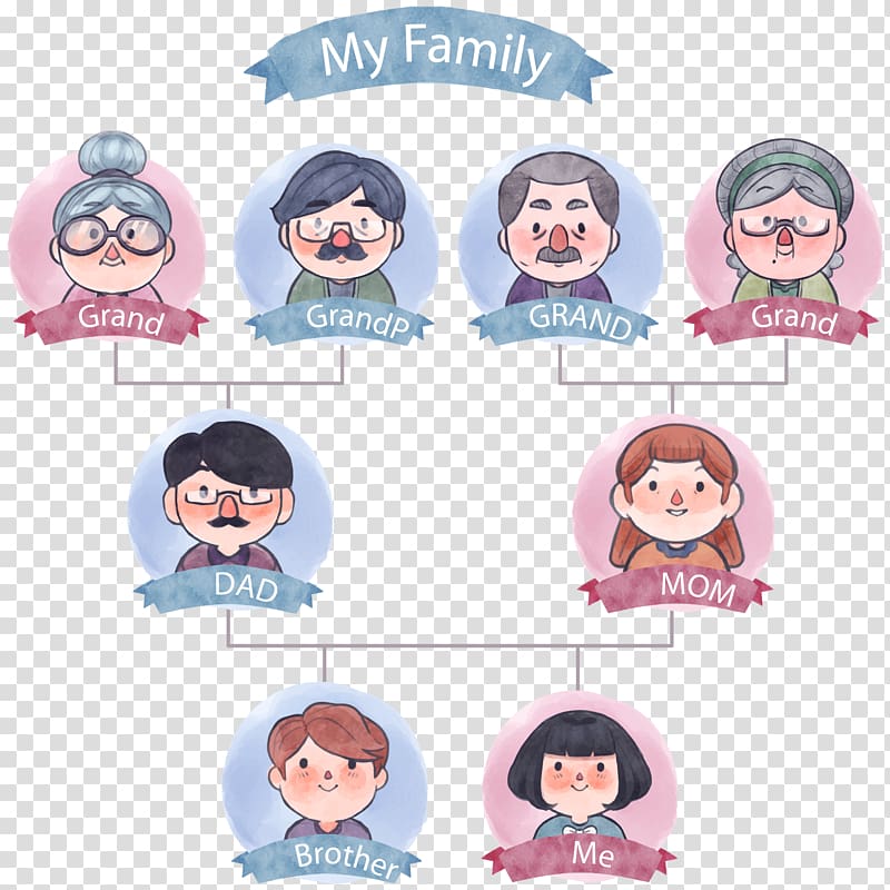 My Family illustration, Family tree Icon, tree of watercolor tree transparent background PNG clipart
