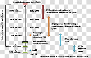 Document Line Angle Technology, line transparent background PNG clipart thumbnail