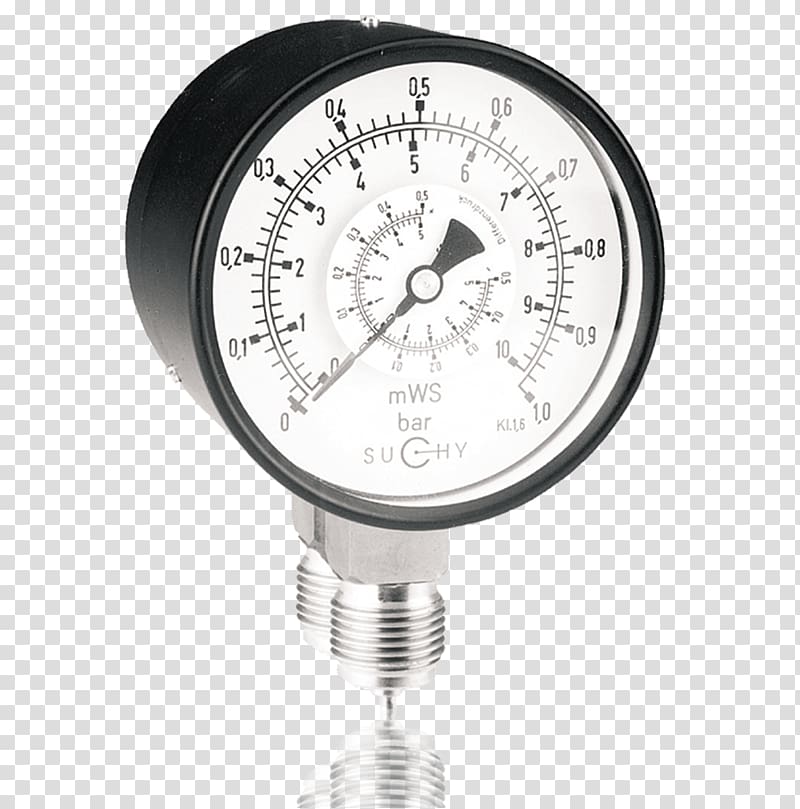 Manometers Measurement Pressure Manometry Spring, others transparent background PNG clipart