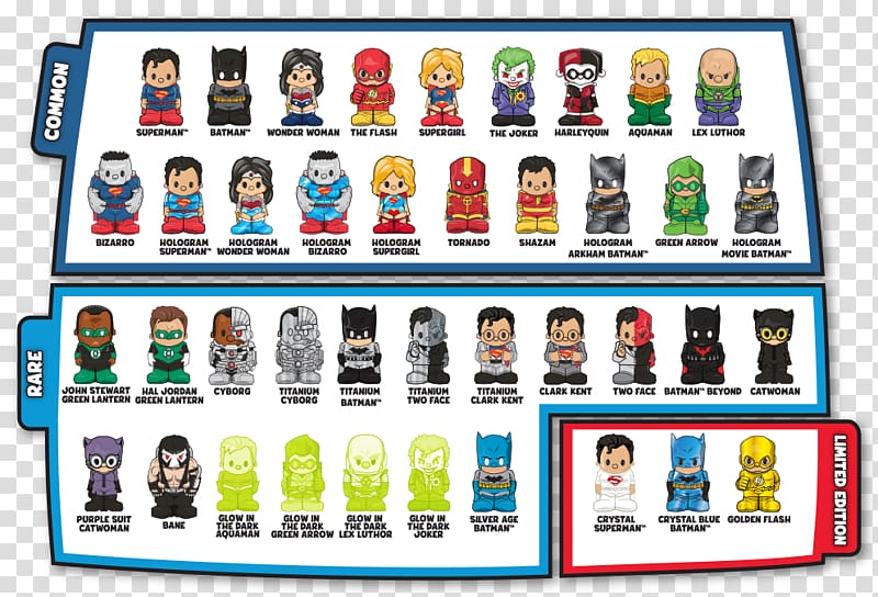 Superman Harley Quinn Batman YouTube Action & Toy Figures, turtles material transparent background PNG clipart