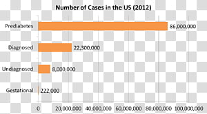 Document Line Angle Brand, line transparent background PNG clipart thumbnail