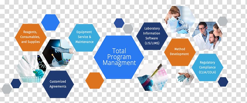 Program management Laboratory information management system Project management Public Relations, medication compliance contract transparent background PNG clipart