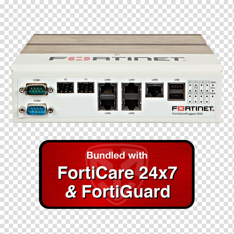 Fortinet FortiGate Unified threat management Security appliance Firewall, fortinte transparent background PNG clipart