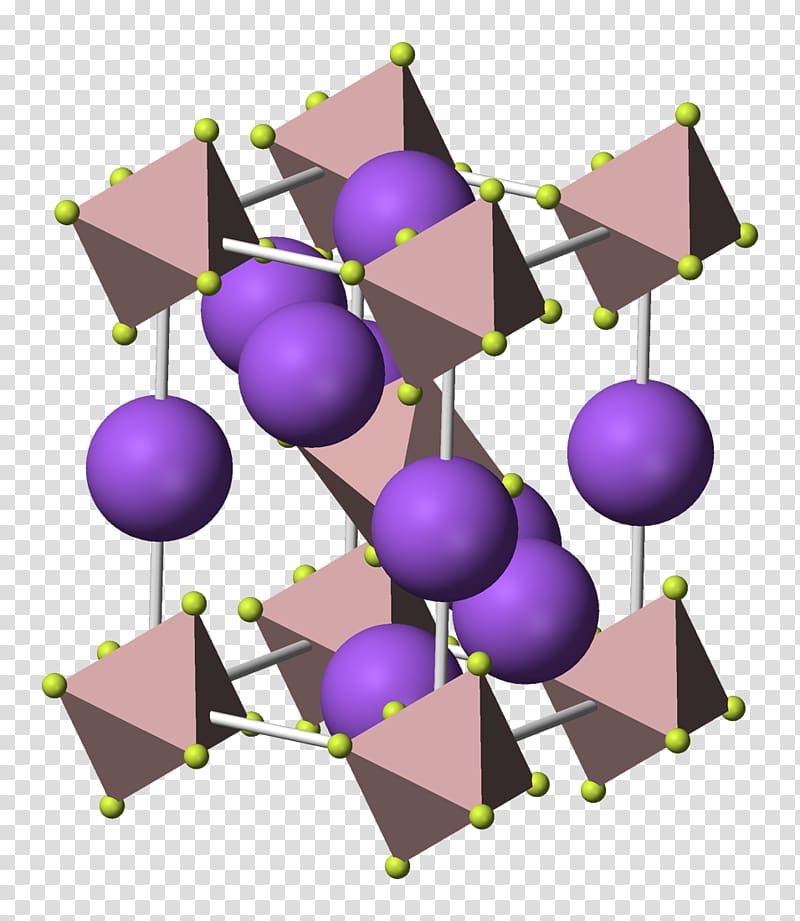 Cryolite Sodium hexafluoroaluminate Aluminium fluoride Crystal system, others transparent background PNG clipart