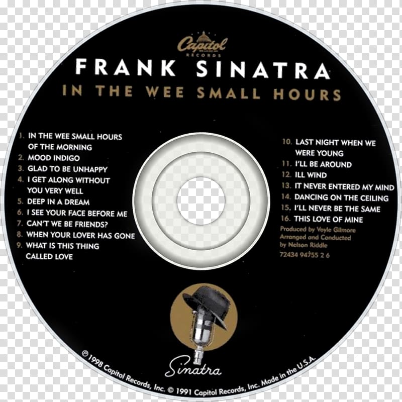 Hall & Oates Song Private Eyes Music Compact disc, Frank Sinatra transparent background PNG clipart