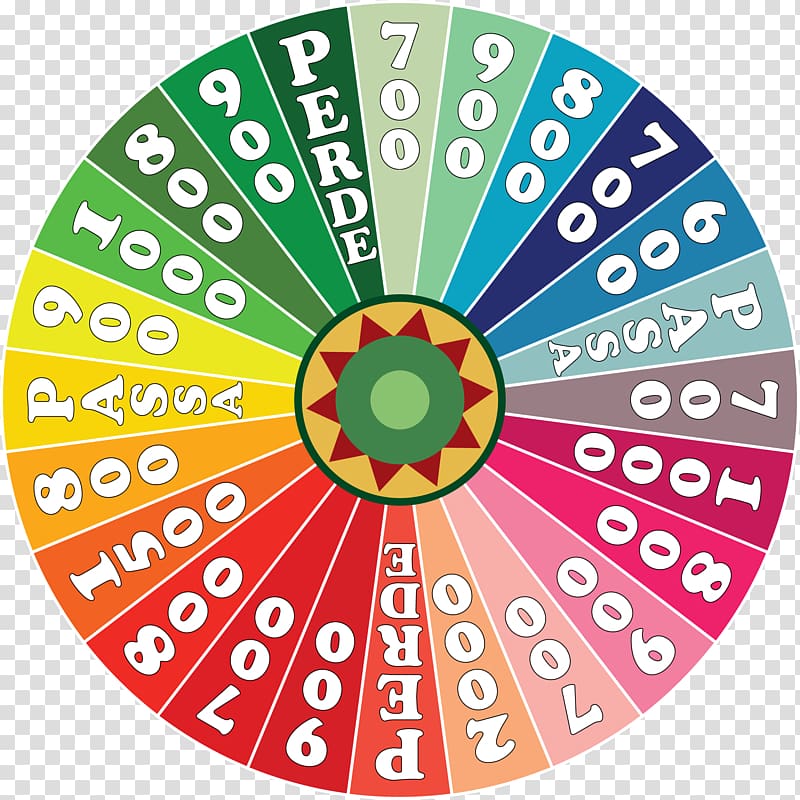 Il decimo libro ovvero la ruota della fortuna Slot machine Game Television  Casino, Wheel of Dharma transparent background PNG clipart