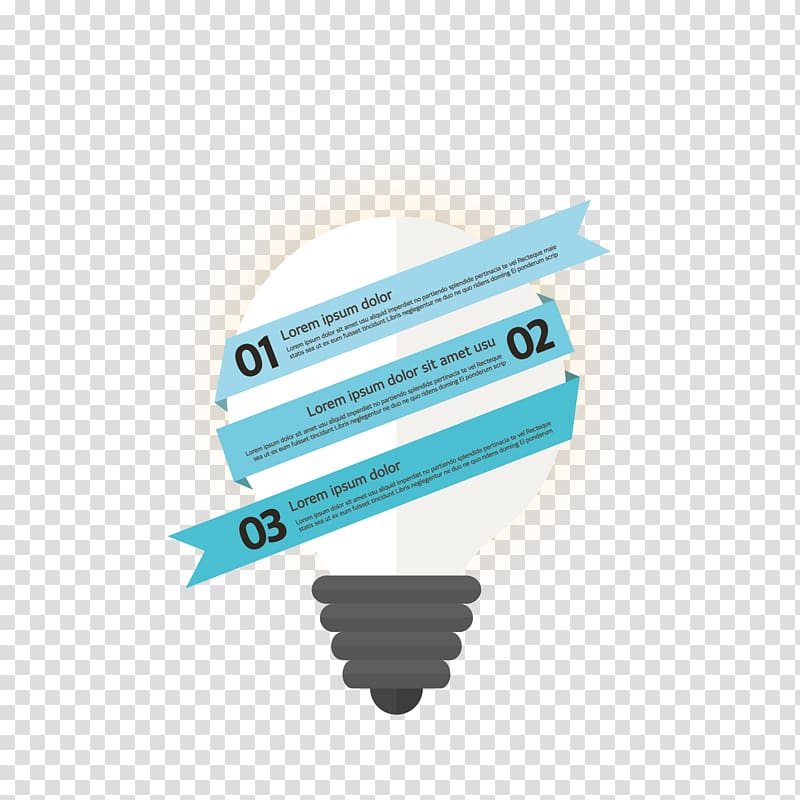 Incandescent light bulb, bulb digital classification chart transparent background PNG clipart