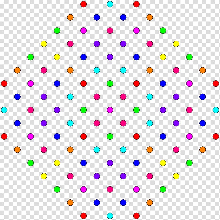 4 21 polytope Geometry Uniform 8-polytope E8, others transparent background PNG clipart
