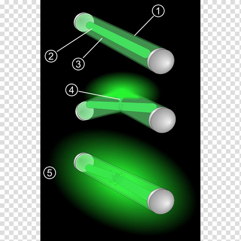 Light Glow stick Chemiluminescence Hydrogen peroxide Chemical reaction, glow transparent background PNG clipart