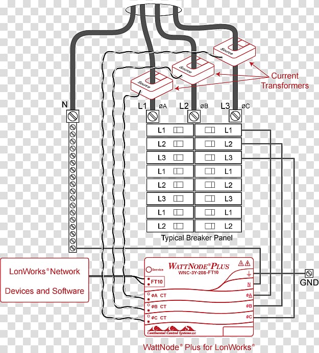 Current transformer Electricity meter Wiring diagram Kilowatt hour Three-phase electric power, Inpower Motors 3 Llc transparent background PNG clipart