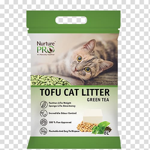 Cat Litter Trays Green tea Cat Food, Cat transparent background PNG clipart