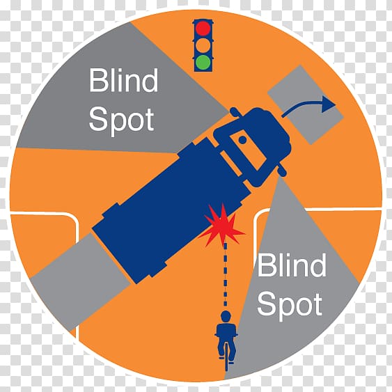 Harvard T.H. Chan School of Public Health Bicycle Cycling Vehicle blind spot Dooring, Boston School Bus Drivers transparent background PNG clipart
