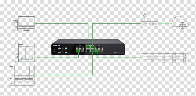 Electronics Electronic component Line Product design Angle, different types networking cables transparent background PNG clipart