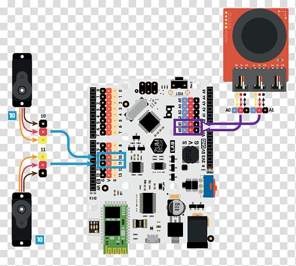 Microcontroller BQ Electronics Arduino Robot, robot transparent background PNG clipart