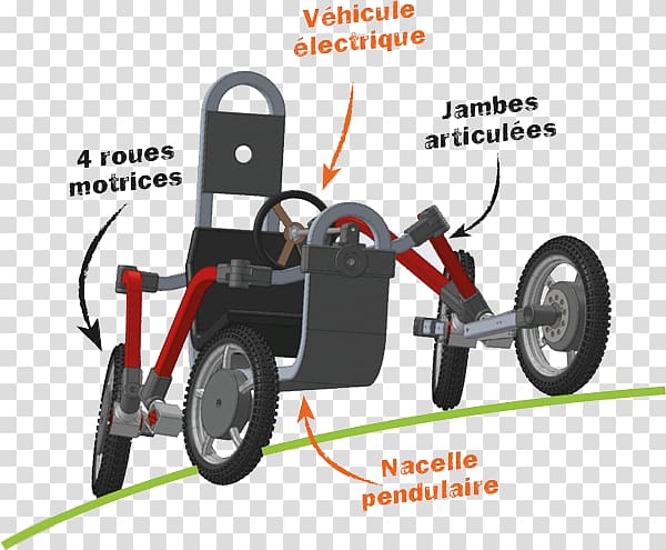 Wheel Electric vehicle Car Mini Moke, car transparent background PNG clipart