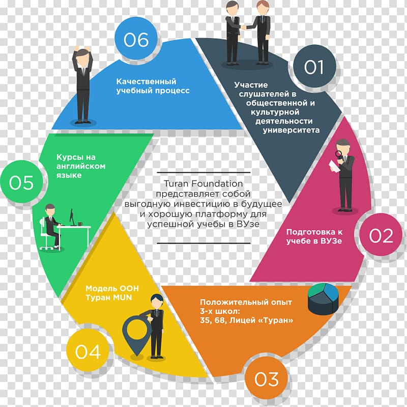 Dynamics 365 Microsoft Dynamics CRM Microsoft Dynamics AX, microsoft transparent background PNG clipart