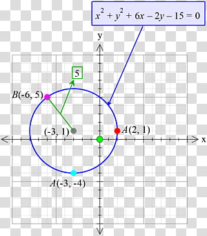 Line Point Angle, line transparent background PNG clipart thumbnail