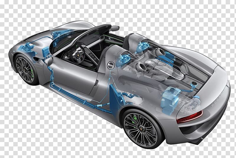 2015 Porsche 918 Spyder Weissach Sports car, Sports car transparent background PNG clipart