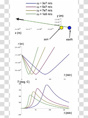 Line Angle Point, line transparent background PNG clipart thumbnail