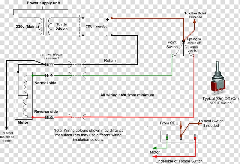 Wiring diagram Electrical Wires & Cable Electrical Switches Electrical ...
