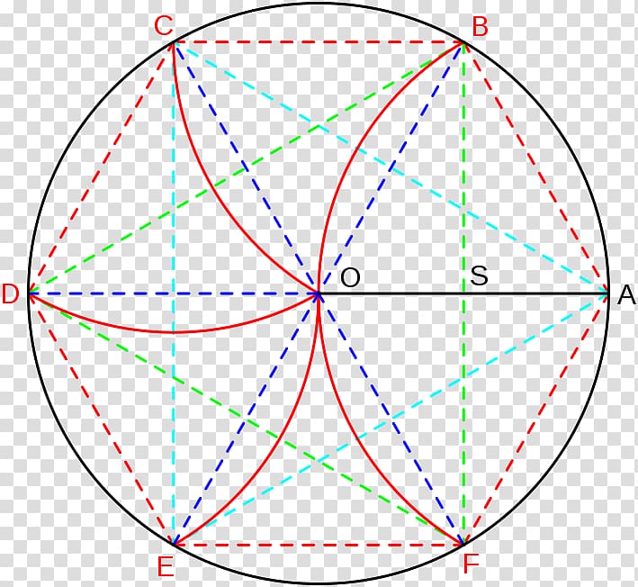 La geometria del compasso Hexagon Geometry Regular polygon Equilateral triangle, triangle transparent background PNG clipart