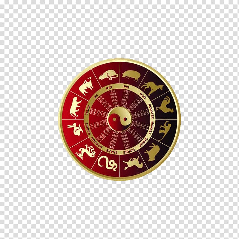 Chinese zodiac Astrological sign Chinese astrology Horoscope, Dog transparent background PNG clipart