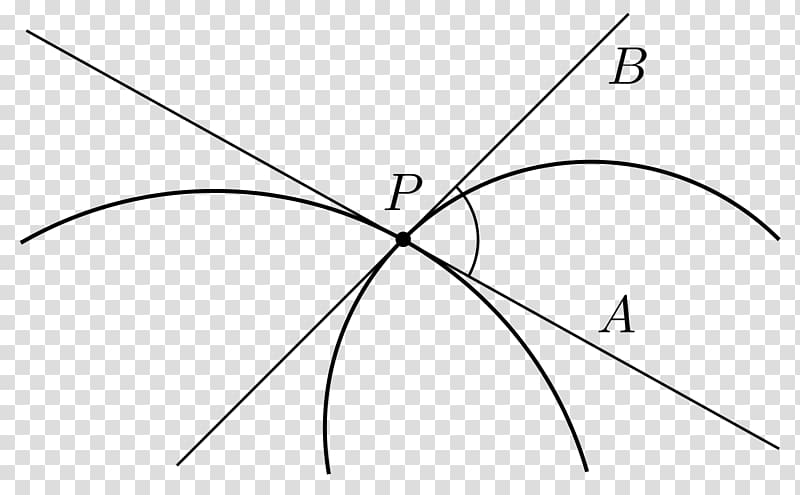 Right angle Curve Euclidean geometry, various angles transparent background PNG clipart