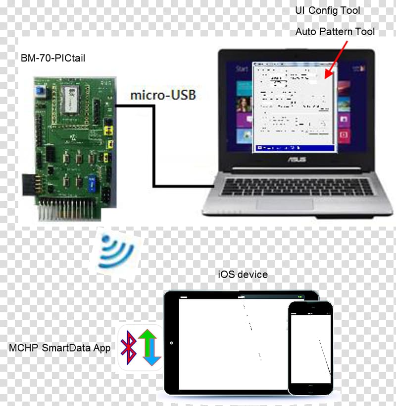 Laptop Learn English, Word Game Android Computer hardware, Laptop transparent background PNG clipart