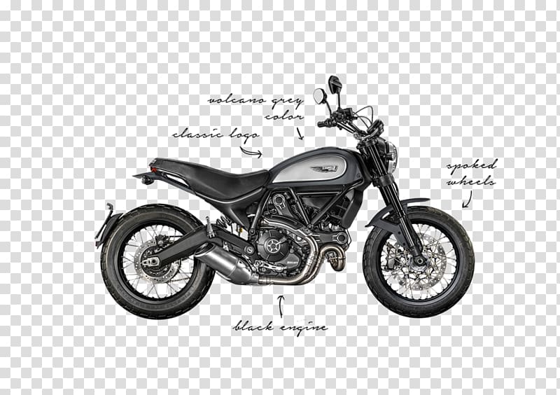 Ducati Scrambler Types of motorcycles Sport bike, Ducati Scrambler transparent background PNG clipart