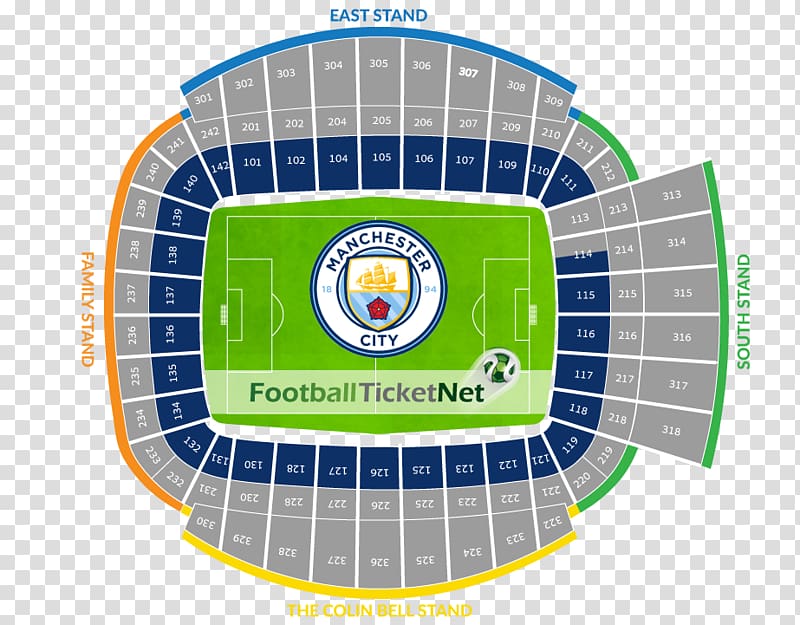 City of Manchester Stadium Manchester City F.C. Manchester derby Manchester United F.C., premier league transparent background PNG clipart