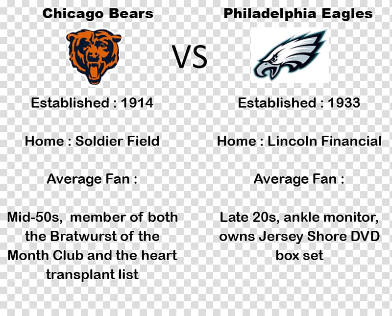 Philadelphia Eagles Chicago Bears NFL Document Mary M. Brand, PhD, basketball rim fire transparent background PNG clipart