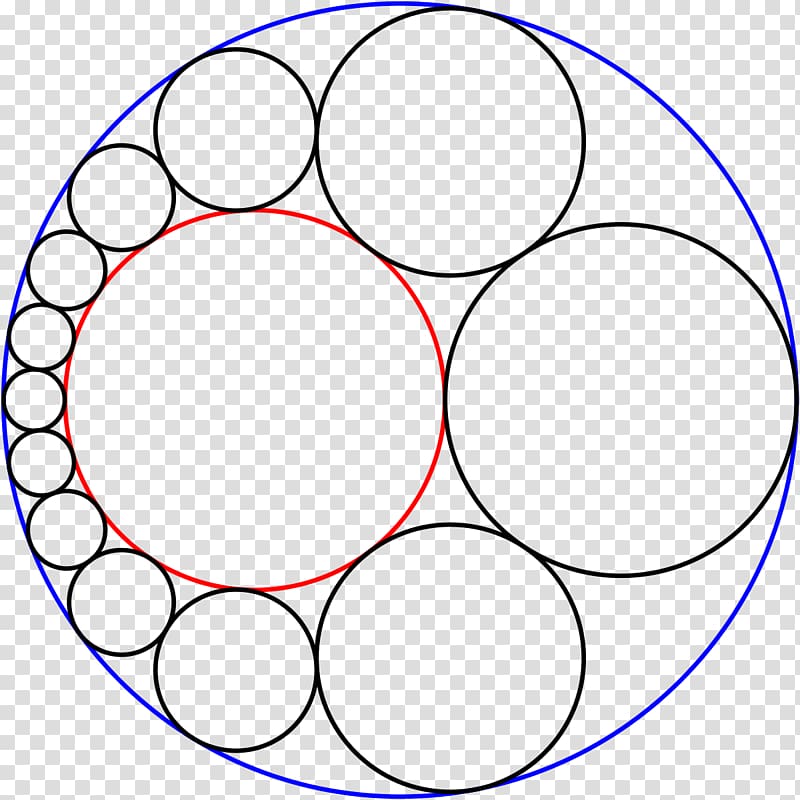 Steiner chain Inversive geometry Circle Tangent, jay lethal transparent background PNG clipart