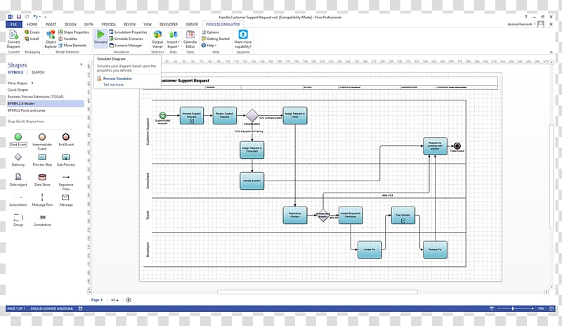 Process flow diagram Business Process Model and Notation Business process modeling, business calendar template transparent background PNG clipart