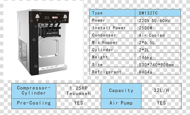 Frozen yogurt Ice Cream Makers Electronics Soft serve, ice cream Model transparent background PNG clipart