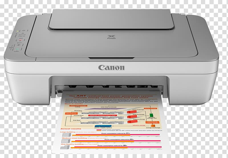 Canon Inkjet printing Multi-function printer Ink cartridge, canon pixma transparent background PNG clipart
