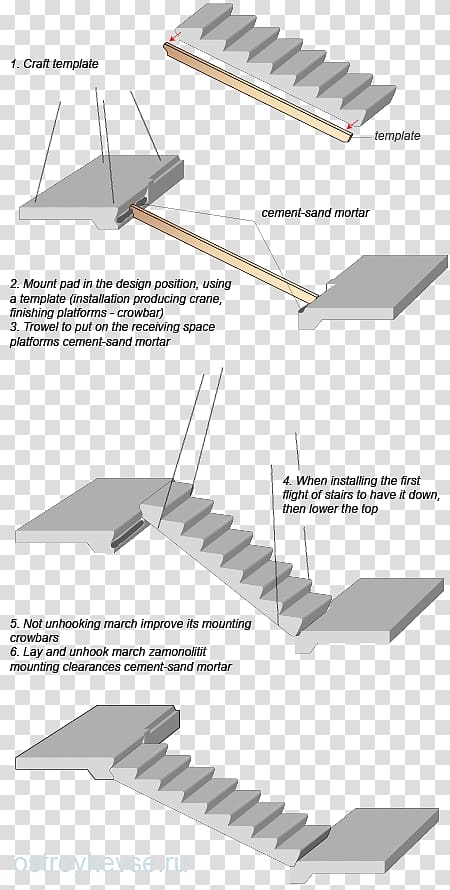 Stairs Reinforced concrete Architectural engineering Precast concrete, Reinforced Concrete transparent background PNG clipart