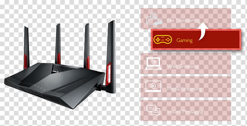 Wireless-AC3100 Dual Band Gigabit Router RT-AC88U ASUS RT-AC5300 Wireless router Gigabit Ethernet, Iyi parti transparent background PNG clipart