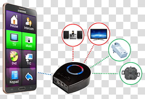 Smartphone Electronics Multimedia, smartphone transparent background PNG clipart thumbnail