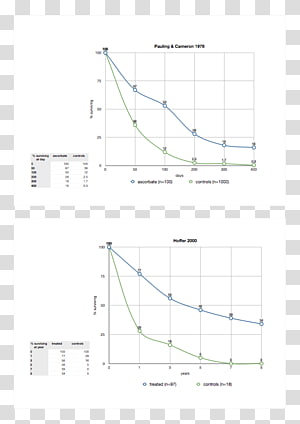 Line Point Angle, line transparent background PNG clipart thumbnail