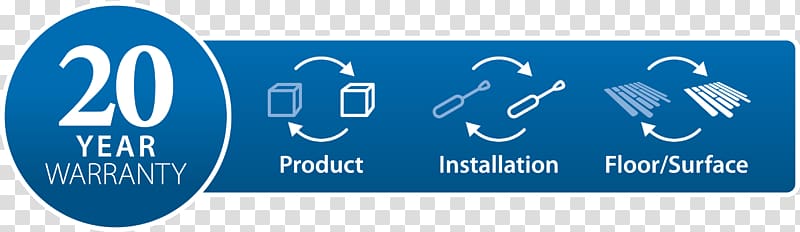 Electrical cable Underfloor heating Berogailu Electricity, Warranty Icon transparent background PNG clipart