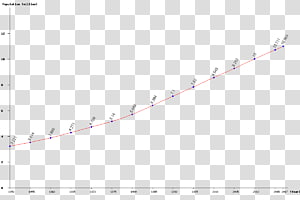 Line Angle Point Document, line transparent background PNG clipart thumbnail