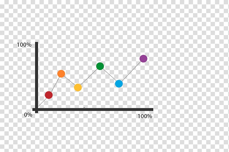 Light Graphic design Brand Diagram Pattern, line chart transparent background PNG clipart