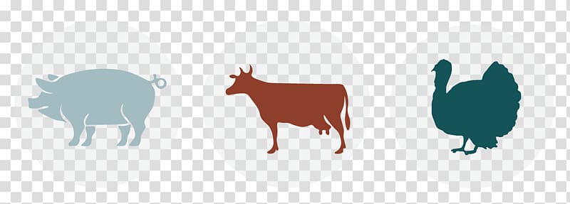 Cattle Food security Turkey Domestic pig Agriculture, Climate Change And Agriculture transparent background PNG clipart