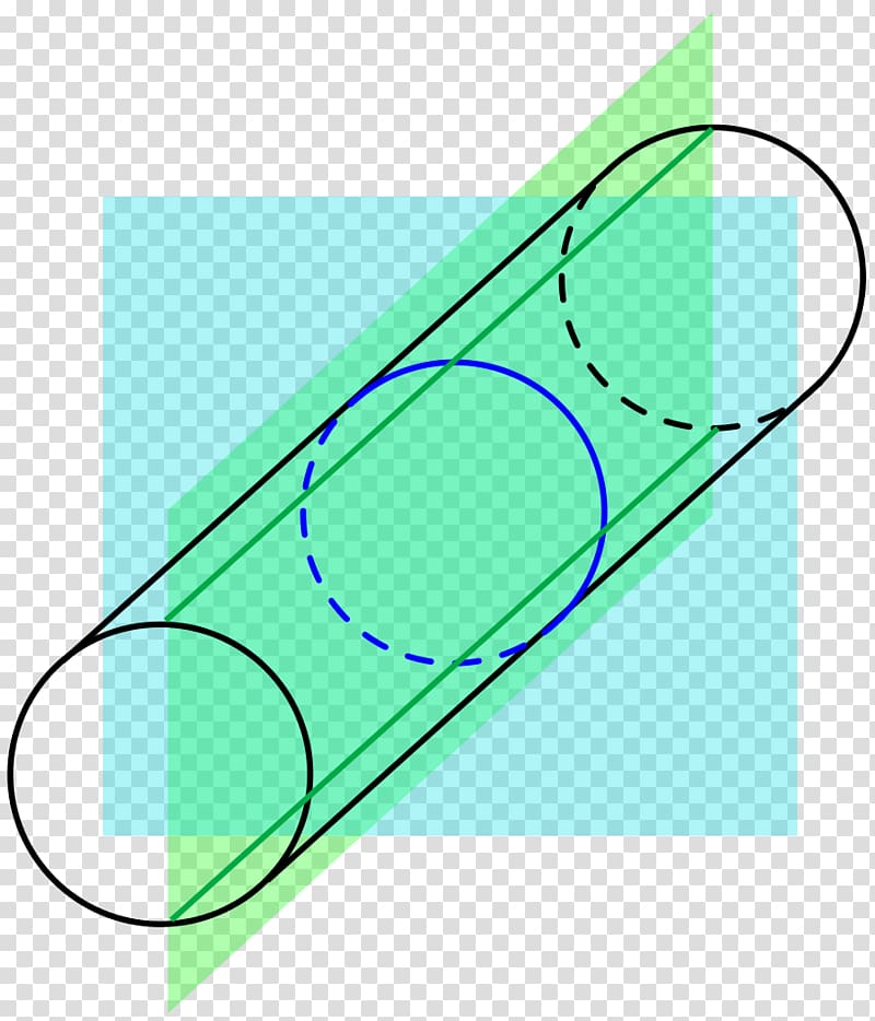 Line Cylinder Geometry Curvature Point, line transparent background PNG clipart