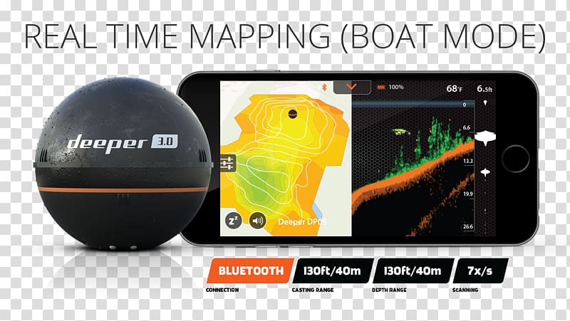 Fish Finders Deeper Fishfinder Fishing Sonar Echo sounding, Fishing transparent background PNG clipart