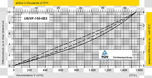 Line Point Angle Diagram, line transparent background PNG clipart thumbnail