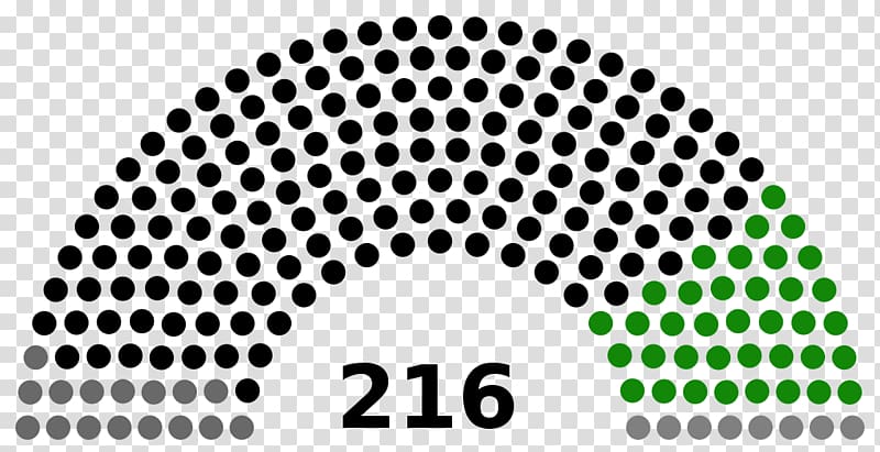 Karnataka Legislative Assembly election, 2018 Federal Parliament of Nepal, Pakistani transparent background PNG clipart