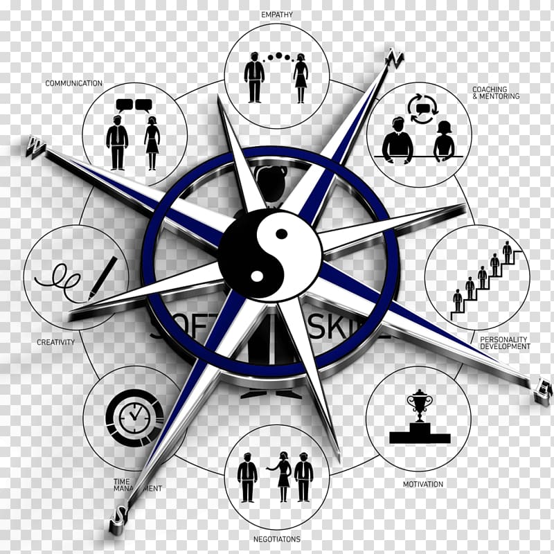 Soft Skills for the Workplace Communication Intercultural competence, others transparent background PNG clipart