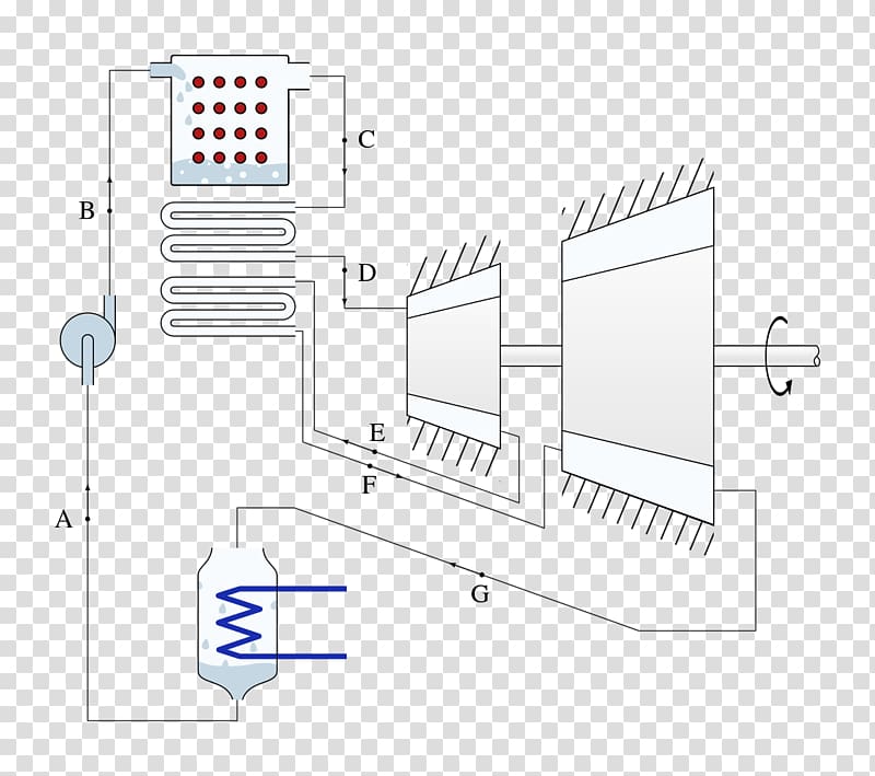 Wiring diagram Fuse Electrical Wires & Cable, Superheating transparent background PNG clipart