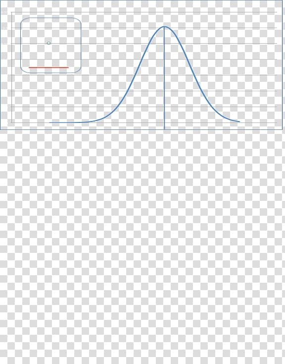 DSRP Normal distribution Shape Cornell University Pattern, Curve Shape transparent background PNG clipart